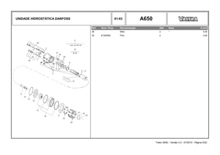 UNIDADE HIDROSTÁTICA DANFOSS 61-03 A650
Ref. Num. Peça Denominação Qtd Nota $ Unit
28 Mola 2 * 0,00
29 81303900 Pino 2 0,00
Trator A650 - Versão 3.0 - 07/2010 - Página 5/22
 