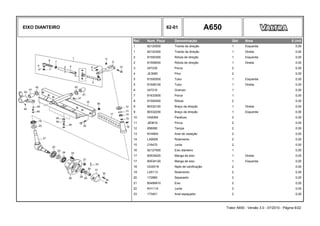 EIXO DIANTEIRO 62-01 A650
Ref. Num. Peça Denominação Qtd Nota $ Unit
1 82120000 Tirante da direção 1 Esquerda 0,00
1 82120300 Tirante da direção 1 Direita 0,00
2 81500300 Rótula de direção 1 Esquerda 0,00
2 81508000 Rótula de direção 1 Direita 0,00
3 247230 Porca 2 0,00
4 JE3085 Pino 2 0,00
5 81500500 Tubo 1 Esquerda 0,00
5 81508100 Tubo 1 Direita 0,00
6 247210 Grampo 1 0,00
7 81633500 Porca 1 0,00
8 81500400 Rótula 2 0,00
9 80332100 Braço da direção 1 Direita 0,00
9 80332200 Braço da direção 1 Esquerda 0,00
10 HA8360 Parafuso 2 0,00
11 JB3616 Porca 2 0,00
12 656080 Tampa 2 0,00
13 KH4904 Anel de vedação 2 0,00
14 LA9008 Rolamento 2 0,00
15 216470 Junta 2 0,00
16 82127000 Eixo dianteiro 1 0,00
17 80534020 Manga de eixo 1 Direita 0,00
17 80534120 Manga de eixo 1 Esquerda 0,00
18 GG0019 Niple de lubrificação 2 0,00
19 LA5113 Rolamento 2 0,00
20 172880 Separador 2 0,00
21 80456810 Eixo 2 0,00
22 KH1114 Junta 2 0,00
23 173401 Anel espaçador 2 0,00
Trator A650 - Versão 3.0 - 07/2010 - Página 6/22
 