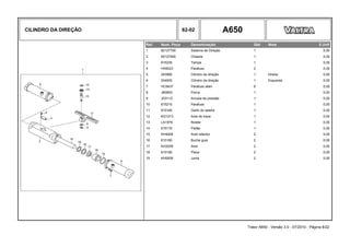 CILINDRO DA DIREÇÃO 62-02 A650
Ref. Num. Peça Denominação Qtd Nota $ Unit
1 82127700 Sistema de Direção 1 0,00
2 82127400 Chassis 1 0,00
3 615230 Tampa 1 0,00
4 HA9223 Parafuso 2 0,00
5 243990 Cilindro da direção 1 Direita 0,00
6 244000 Cilindro da direção 1 Esquerda 0,00
7 HC9437 Parafuso allen 6 0,00
8 JB0953 Porca 1 0,00
9 JD3112 Arruela de pressão 1 0,00
10 615210 Parafuso 1 0,00
11 615160 Garfo do seletor 1 0,00
12 KG1213 Anel de trava 1 0,00
13 LA1979 Rolete 1 0,00
14 615170 Pistão 1 0,00
15 KH4928 Anel retentor 2 0,00
16 615180 Bucha guia 2 0,00
17 KH3259 Anel 2 0,00
18 615190 Placa 2 0,00
19 KH0939 Junta 2 0,00
Trator A650 - Versão 3.0 - 07/2010 - Página 8/22
 