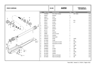 EIXO CARDAN 63-06 A650
Ref. Num. Peça Denominação Qtd Nota $ Unit
1 81905500 Eixo cardan montado 1 NM / DANA 0,00
4 HA6324 Parafuso 6 0,00
5 JB8914 Porca 12 0,00
6 30921810 Proteção 1 0,00
7 HA9241 Parafuso 2 M12 0,00
8 JD0412 Arruela 2 ø12 0,00
9 HA6343 Parafuso 2 0,00
10 JD0412 Arruela 2 0,00
11 30922010 Suporte 2 0,00
12 HA8348 Parafuso 2 0,00
13 JB1112 Porca 2 0,00
14 HA8454 Parafuso 1 0,00
15 JB8906 Porca com anel 1 0,00
16 30531210 Parafuso 6 0,00
17 81893100 Distanciador 1 0,00
18 83998400 Flange 2 DANA 0,00
18 84133900 Flange 2 NM 0,00
19 84115300 Subconjunto do cardan 1 DANA 0,00
19 85480700 Subconjunto do cardan 1 NM 0,00
20 83998600 Luva 1 DANA 0,00
20 84134200 Luva 1 NM 0,00
21 83998800 Cruzeta 2 DANA 0,00
21 84134000 Cruzeta 2 NM 0,00
22 84115400 Vedador 1 DANA 0,00
22 84134300 Vedador 1 NM 0,00
23 80377600 Niple de lubrificação 1 DANA 0,00
23 84133500 Niple de lubrificação 3 NM 0,00
Trator A650 - Versão 3.0 - 07/2010 - Página 10/22
 