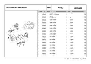 EIXO DIANTEIRO 4X4 ZF AS-3035 64-01 A650
Ref. Num. Peça Denominação Qtd Nota $ Unit
1 81324100 Coroa e Pinhão 1 Z=2,615 0,00
2 81326400 Flange de Acionamento 1 0,00
3 80290700 Parafuso 6 0,00
4 80602400 Porca Sextavada 6 M8 0,00
5 80303100 Arruela de Ajuste 1 0,65mm 0,00
5 80303200 Arruela de Ajuste 1 0,75mm 0,00
5 80303300 Arruela de Ajuste 1 0,85mm 0,00
5 80303400 Arruela de Ajuste 1 0,95mm 0,00
5 80303500 Arruela de Ajuste 1 1,05mm 0,00
5 80303700 Arruela de Ajuste 1 0,50mm 0,00
5 80303800 Arruela de Ajuste 1 0,60mm 0,00
5 80303900 Arruela de Ajuste 1 0,70mm 0,00
5 80304600 Arruela de Ajuste 1 0,90mm 0,00
5 80305600 Arruela de Ajuste 1 0,80mm 0,00
6 81324500 Rolamento Rolos 1 0,00
7 80587100 Anel de Ajuste 1 11,30mm 0,00
7 80587200 Anel de Ajuste 1 11,33mm 0,00
7 80587300 Anel de Ajuste 1 11,36mm 0,00
7 80587400 Anel de Ajuste 1 11,39mm 0,00
7 80587500 Anel de Ajuste 1 11,42mm 0,00
7 80587600 Anel de Ajuste 1 11,45mm 0,00
7 80587700 Anel de Ajuste 1 11,48mm 0,00
7 80587800 Anel de Ajuste 1 11,51mm 0,00
7 80587900 Anel de Ajuste 1 11,54mm 0,00
7 80588000 Anel de Ajuste 1 11,57mm 0,00
7 80588100 Anel de Ajuste 1 11,60mm 0,00
7 80588200 Anel de Ajuste 1 11,63mm 0,00
7 80588300 Anel de Ajuste 1 11,66mm 0,00
Trator A650 - Versão 3.0 - 07/2010 - Página 13/22
 