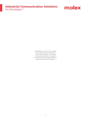 2
Industrial Communication Solutions
For Encompass™
All trademarks used herein are the property
of their respective owners. Reference to
any non-Molex trademarks is not intended
to claim any endorsement or association
between Molex and the respective trademark
owners, and should not be construed.
 
