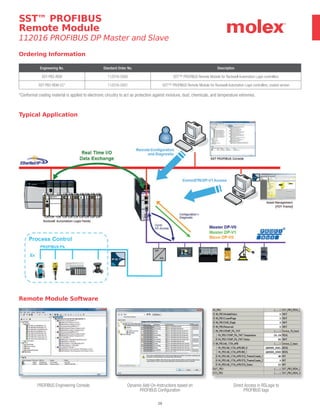29
Ordering Information
Engineering No. Standard Order No. Description
SST-PB3-REM 112016-5000 SST™ PROFIBUS Remote Module for Rockwell Automation Logix controllers
SST-PB3-REM-CC* 112016-5001 SST™ PROFIBUS Remote Module for Rockwell Automation Logix controllers, coated version
*Conformal coating material is applied to electronic circuitry to act as protection against moisture, dust, chemicals, and temperature extremes.
Typical Application
Remote Module Software
SST™ PROFIBUS
Remote Module
112016 PROFIBUS DP Master and Slave
Dynamic Add-On-Instructions based on
PROFIBUS Configuration
PROFIBUS Engineering Console Direct Access in RSLogix to
PROFIBUS tags
 