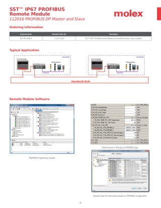 31
Ordering Information
Engineering No. Standard Order No. Description
SST-PB3-REM-R 112016-5002 SST™ IP67 PROFIBUS Remote Module for Rockwell Automation Logix controllers
Typical Application
SST™ IP67 PROFIBUS
Remote Module
112016 PROFIBUS DP Master and Slave
Remote Module Software
2	
  
Engineering No. Order No. Description
	
  
SST-PB3-REM-R
	
  
112016-5002
SST™ IP67 PROFIBUS Remote Module for
Rockwell Automation Logix controllers
	
  
ORDERING INFORMATION
	
  
	
  
Brad SST IP67
PROFIBUS Remote
Module
112016 PROFIBUS-DP
Master and Slave
TYPICAL APPLICATION
	
  
	
  
	
  
	
  
	
  
	
  
	
  
	
  
	
  
	
  
	
  
	
  
	
  
	
  
	
  
	
  
	
  
	
  
	
  
	
  
	
  
	
  
	
  
REMOTE MODULE SOFTWARE
	
  
	
  
	
  
	
  
	
  
	
  
	
  
	
  
	
  
	
  
	
  
	
  
	
  
	
  
	
  
	
  
	
  
	
  
	
  
	
  
	
  
	
  
	
  
	
  
	
  
	
  
	
  
	
  
	
  
	
  
	
  
	
  
	
  
	
  
	
  
	
  
	
  
NEW	
  PAGE	
  
2	
  
Engineering No. Order No. Description
	
  
SST-PB3-REM-R
	
  
112016-5002
SST™ IP67 PROFIBUS Remote Module for
Rockwell Automation Logix controllers
	
  
ORDERING INFORMATION
	
  
	
  
Brad SST IP67
PROFIBUS Remote
Module
112016 PROFIBUS-DP
Master and Slave
TYPICAL APPLICATION
	
  
	
  
	
  
	
  
	
  
	
  
	
  
	
  
	
  
	
  
	
  
	
  
	
  
	
  
	
  
	
  
	
  
	
  
	
  
	
  
	
  
	
  
	
  
REMOTE MODULE SOFTWARE
	
  
	
  
	
  
	
  
	
  
	
  
	
  
	
  
	
  
	
  
	
  
	
  
	
  
	
  
	
  
	
  
	
  
	
  
	
  
	
  
	
  
	
  
	
  
	
  
	
  
	
  
	
  
	
  
	
  
	
  
	
  
	
  
	
  
	
  
	
  
	
  
	
  
NEW	
  PAGE	
  
2	
  
Engineering No. Order No. Description
	
  
SST-PB3-REM-R
	
  
112016-5002
SST™ IP67 PROFIBUS Remote Module for
Rockwell Automation Logix controllers
	
  
ORDERING INFORMATION
	
  
	
  
Brad SST IP67
PROFIBUS Remote
Module
112016 PROFIBUS-DP
Master and Slave
TYPICAL APPLICATION
	
  
	
  
	
  
	
  
	
  
	
  
	
  
	
  
	
  
	
  
	
  
	
  
	
  
	
  
	
  
	
  
	
  
	
  
	
  
	
  
	
  
	
  
	
  
REMOTE MODULE SOFTWARE
	
  
	
  
	
  
	
  
	
  
	
  
	
  
	
  
	
  
	
  
	
  
	
  
	
  
	
  
	
  
	
  
	
  
	
  
	
  
	
  
	
  
	
  
	
  
	
  
	
  
	
  
	
  
	
  
	
  
	
  
	
  
	
  
	
  
	
  
	
  
	
  
	
  
NEW	
  PAGE	
  
PROFIBUS Engineering Console
Direct Access in RSLogix to PROFIBUS tags
Dynamic Add-On-Instructions based on PROFIBUS configuration
 