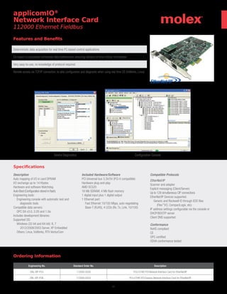41
applicomIO®
Network Interface Card
112000 Ethernet Fieldbus
Ordering Information
Engineering No. Standard Order No. Description
DRL-EIP-PCU 112000-5030 PCU-ETHIO PCI Network Interface Card for EtherNet/IP
DRL-EIP-PCIE 112000-5033 PCU-ETHIO PCI Express Network Interface Card for EtherNet/IP
Specifications
Description
Auto mapping of I/O in card DPRAM
I/O exchange up to 14 Kbytes
Hardware and software Watchdog
Auto-Boot (Configuration stored in flash)
Engineering tools:
Engineering console with automatic test and
diagnostic tools
Compatible data servers:
OPC DA v3.0, 2.05 and 1.0a
Includes development libraries:
Supported OS:
Windows (32-bit and 64-bit): 8, 7
2012/2008/2003 Server, XP Embedded
Others: Linux, VxWorks, RTX VenturCom
Included Hardware/Software
PCI Universal bus 3.3V/5V (PCI-X compatible)
Hardware plug-and-play
AMD SC520
16 Mb SDRAM; 4 Mb flash memory
1 digital input plus 1 digital output
1 Ethernet port:
Fast Ethernet 10/100 Mbps, auto negotiating
Base-T (RJ45), 4 LEDs (Rx, Tx, Link, 10/100)
Compatible Protocols
EtherNet/IP
Scanner and adapter
Explicit messaging (Client/Server)
Up to 128 simultaneous CIP connections
EtherNet/IP Devices supported:
Generic and Rockwell IO through EDS files
(Flex™
I/O, CompactLogix, etc)
IP address settings configurable via the console or
DHCP/BOOTP server
Client DNS supported
Conformance
RoHS compliant
CE
OPC certified
ODVA conformance tested
Features and Benefits
Deterministic data acquisition for real time PC-based control applications
On board co-processor eliminates data bottlenecks, ensuring delivery of time critical information
Very easy-to-use; no knowledge of protocol required
Remote access via TCP/IP connection; to able configuration and diagnostic when using real time OS (VxWorks, Linux)
Device Diagnostics Configuration Console
 
