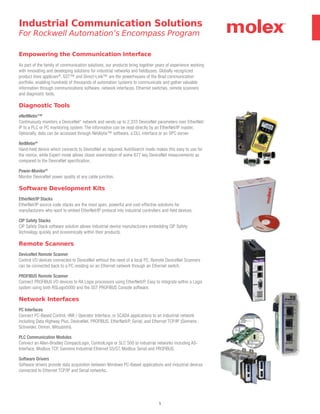 5
Empowering the Communication Interface
As part of the family of communication solutions, our products bring together years of experience working
with innovating and developing solutions for industrial networks and fieldbuses. Globally recognized
product lines applicom®
, SST™ and Direct-Link™ are the powerhouses of the Brad communication
portfolio, enabling hundreds of thousands of automation systems to communicate and gather valuable
information through communications software, network interfaces, Ethernet switches, remote scanners
and diagnostic tools.
Diagnostic Tools
eNetMeter™
Continuously monitors a DeviceNet* network and sends up to 2,333 DeviceNet parameters over EtherNet/
IP to a PLC or PC monitoring system. The information can be read directly by an EtherNet/IP master.
Optionally, data can be accessed through NetAlytix™ software, a DLL interface or an OPC server.
NetMeter®
Hand-held device which connects to DeviceNet as required. AutoSearch mode makes this easy to use for
the novice, while Expert mode allows closer examination of some 677 key DeviceNet measurements as
compared to the DeviceNet specification.
Power-Monitor®
Monitor DeviceNet power quality at any cable junction.
Software Development Kits
EtherNet/IP Stacks
EtherNet/IP source code stacks are the most open, powerful and cost-effective solutions for
manufacturers who want to embed EtherNet/IP protocol into industrial controllers and field devices.
CIP Safety Stacks
CIP Safety Stack software solution allows industrial-device manufacturers embedding CIP Safety
technology quickly and economically within their products.
Remote Scanners
DeviceNet Remote Scanner
Control I/O devices connected to DeviceNet without the need of a local PC. Remote DeviceNet Scanners
can be connected back to a PC residing on an Ethernet network through an Ethernet switch.
PROFIBUS Remote Scanner
Connect PROFIBUS I/O devices to RA Logix processors using EtherNetI/P. Easy to integrate within a Logix
system using both RSLogix5000 and the SST PROFIBUS Console software.
Network Interfaces
PC Interfaces
Connect PC-Based Control, HMI / Operator Interface, or SCADA applications to an industrial network
including Data Highway Plus, DeviceNet, PROFIBUS, EtherNetI/P, Serial, and Ethernet TCP/IP (Siemens ,
Schneider, Omron, Mitsubishi).
PLC Communication Modules
Connect an Allen-Bradley CompactLogix, ControlLogix or SLC 500 to industrial networks including AS-
Interface, Modbus TCP, Siemens Industrial Ethernet S5/S7, Modbus Serial and PROFIBUS.
Software Drivers
Software drivers provide data acquisition between Windows PC-Based applications and industrial devices
connected to Ethernet TCP/IP and Serial networks.
Industrial Communication Solutions
For Rockwell Automation’s Encompass Program
 