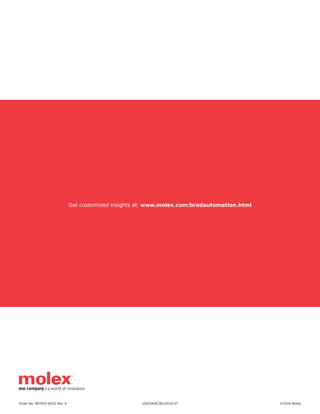 ©2016 Molex
Get customized insights at: www.molex.com/bradautomation.html
Order No. 987650-6032 Rev. 4 USA/5K/KC/KC/2016.07
 