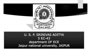 U. S. P. SRINIVAS ADITYA
5 EC-43
department OF ECE
Jaipur national university, JAIPUR
1
 