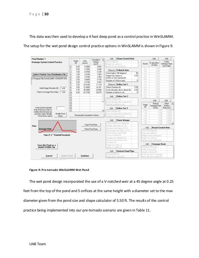Stormwater Management Plan Sample For Pool A Great Water Partner? An