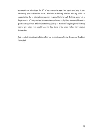 32
computational chemistry the R2
of the graphs is poor, but most surprising is the
extremely poor correlation and R2
between H-bonding and the docking score. It
suggests that the pi interactions are more responsible for a high docking score, but a
large number of compounds with more than one instance of pi interactions exhibit very
poor docking scores. The only redeeming quality is that at the large negative docking
scores are where we would hope to find them with larger values for binding
interactions.
See overleaf for data correlating observed strong intermolecular forces and Docking
Score/QS.
 