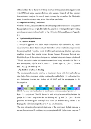 35
of this is likely due to the level of theory involved in the quantum docking procedure,
with MM2 not taking valence electrons into account. Since all of these stronger
interactions are based on electrons, it stands to reason that a procedure that fails to take
those factors into consideration would show a low correlation.
4.6.2 Quantum Scoring Conclusion
With this in mind, selection of the most viable compound for an in vivo assay cannot
be accomplished by use of QS. This led to the generation of the ligand-receptor binding
coordinate spreadsheet shown briefly in Fig. 12. For the full spreadsheet, see Appendix
8.5.
4.7 Optimum Ligand Selection
4.7.1 Selection Method
A deductive approach was taken where compounds were eliminated by various
selection criteria. From the raw data, all the residues not involved in binding or contact
forces are deleted. From that point, all of the cells containing data that represented
anything stronger than simple contact forces (London Dispersion Forces) were
highlighted, and all the residues that were not included in this criteria were eliminated.
This left ten residues on the receptor that demonstrated strong intermolecular forces in
this investigation; Asp-23, Val-24, Phe-111, Lys-112, Lys-114, Tyr-127, Glu-129,
Phe-130, Arg-208 and Asp-304.
4.7.2 Residues Involved in Binding
The residues predominantly involved in binding are those with electrically charged
side chains. When compared with the residues observed in Table 1, it is clear that there
are similarities between the binding of AF10847 and the compounds in this
investigation.
23 24 111 112 114 127 129 130 208 304
ASP VAL PHE LYS LYS TYR GLU PHE ARG ASP
FIG 19. The colour coded residues from the ligand-receptor coordinate data (see Appendix 8.4)
Lys-112, Lys-114 and Glu-129 feature in both, which is unsurprising because the
groups in AF10847 responsible for the binding are Trp and Tyr. Tyr-127 is also
probable, due to the polar uncharged side chains on AF10847 being similar to the
highly polar carbon chains produced by N and O heteroatoms.
The most interesting observation is that none of the compounds docked managed to
get any interactions with residues with polar uncharged side chains on the receptor. A
 