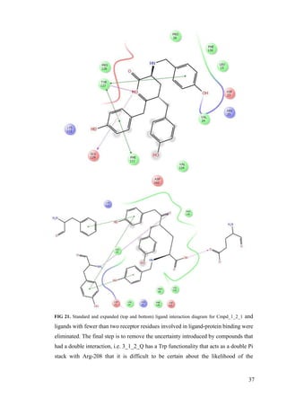 37
FIG 21. Standard and expanded (top and bottom) ligand interaction diagram for Cmpd_1_2_1 and
ligands with fewer than two receptor residues involved in ligand-protein binding were
eliminated. The final step is to remove the uncertainty introduced by compounds that
had a double interaction, i.e. 3_1_2_Q has a Trp functionality that acts as a double Pi
stack with Arg-208 that it is difficult to be certain about the likelihood of the
 