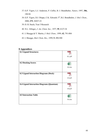 44
37. G.P. Vigers, L.J. Anderson, P. Caffes, B. J. Brandhuber, Nature, 1997, 386,
190-94
38. G.P. Vigers, D.J. Dripps, C.K. Edwards 3rd
, B.J. Brandhuber, J. Biol. Chem.,
2000, 275, 36927-33
39. O. H. Steele, Year 3 Research
40. N.L. Allinger, J. Am. Chem. Soc., 1977, 99, 8127-34
41. I. Muegge & Y. Martin, J. Med. Chem., 1999, 42, 791-804
42. I. Muegge, Med. Chem. Res., 1999, 9, 490-500
8 Appendices
8.1 Ligand Structures
8.1 .pdf
8.2 Docking Scores
8.2.xlsx
8.3 Ligand Interaction Diagrams (Dock)
8.3.pdf
8.4 Ligand Interaction Diagrams (Quantum)
8.4.pdf
8.5 Interaction Table
8.5.xlsx
 