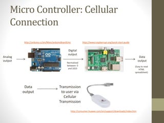 Micro Controller: Cellular
Connection
Analog
output
http://arduino.cc/en/Main/arduinoBoardUno
Digital
output
http://www.raspberrypi.org/quick-start-guide
Data
output
Normalized
between 0
and 1023
(Easy to read
HTML
spreadsheet)
Data
output
Transmission
to user via
Cellular
Transmission
http://consumer.huawei.com/en/support/downloads/index.htm
 