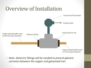 Overview of Installation
• Note: dielectric fittings will be needed to prevent galvanic
corrosion between the copper and galvanized iron
Copper piping (length equal
to 40 times pipe diameter)
Dielectric fitting
Galvanized Iron Tee
Flow Sensor/Transmitter
Analog output
Copper piping (length equal
to 5 times pipe diameter)
 