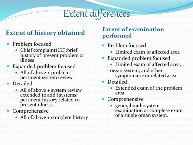 problem limited oral focused evaluation - Dixie management & Evaluation Beougher(2)