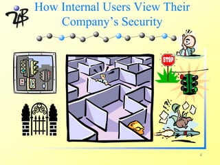 How Internal Users View Their
    Company’s Security




                                4
 
