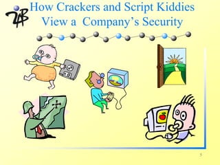 How Crackers and Script Kiddies
 View a Company’s Security




                                  5
 