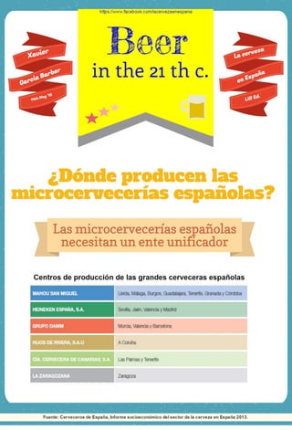 ¿Dónde producen las microcervecerías españolas?