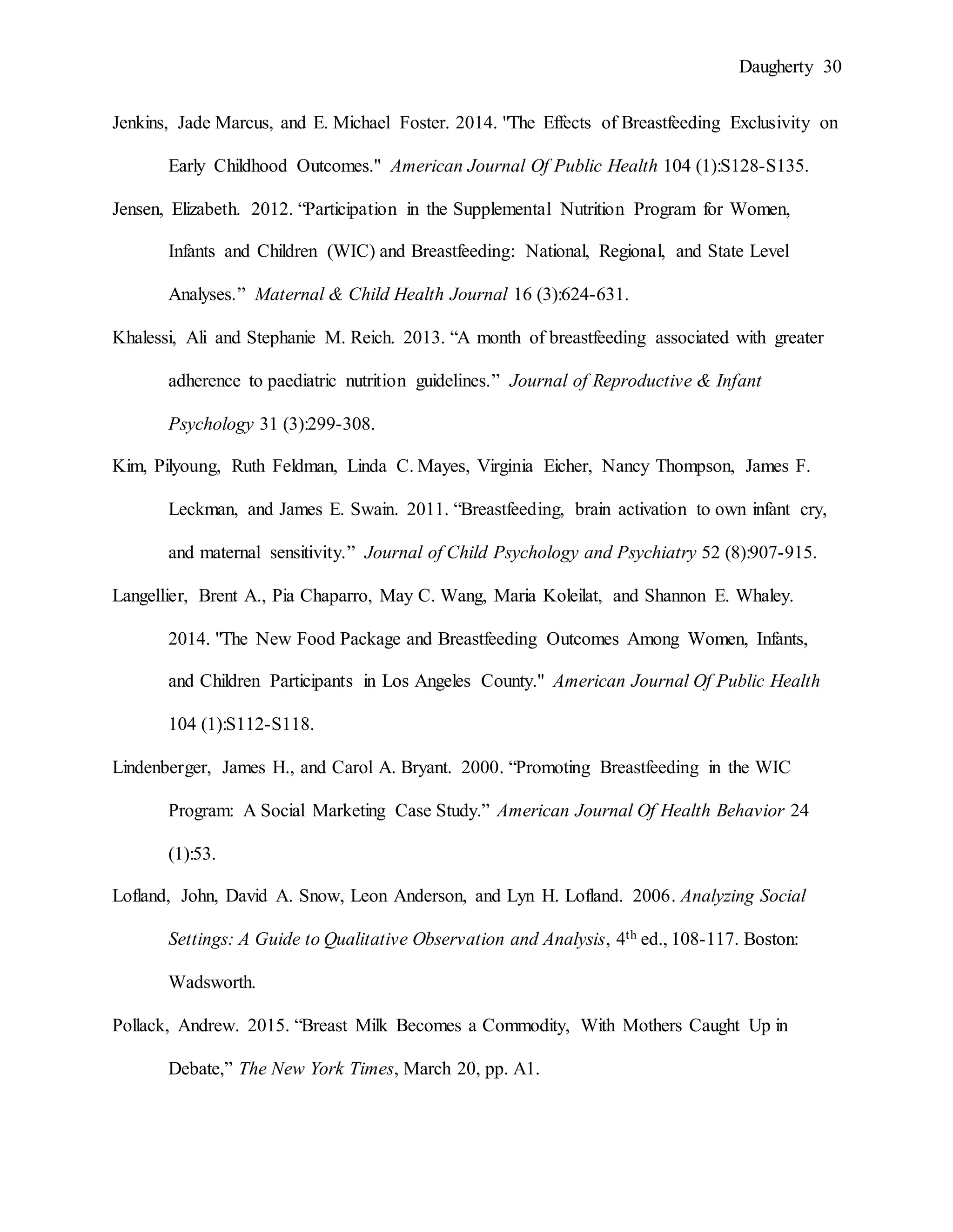 Daugherty 30
Jenkins, Jade Marcus, and E. Michael Foster. 2014. "The Effects of Breastfeeding Exclusivity on
Early Childhood Outcomes." American Journal Of Public Health 104 (1):S128-S135.
Jensen, Elizabeth. 2012. “Participation in the Supplemental Nutrition Program for Women,
Infants and Children (WIC) and Breastfeeding: National, Regional, and State Level
Analyses.” Maternal & Child Health Journal 16 (3):624-631.
Khalessi, Ali and Stephanie M. Reich. 2013. “A month of breastfeeding associated with greater
adherence to paediatric nutrition guidelines.” Journal of Reproductive & Infant
Psychology 31 (3):299-308.
Kim, Pilyoung, Ruth Feldman, Linda C. Mayes, Virginia Eicher, Nancy Thompson, James F.
Leckman, and James E. Swain. 2011. “Breastfeeding, brain activation to own infant cry,
and maternal sensitivity.” Journal of Child Psychology and Psychiatry 52 (8):907-915.
Langellier, Brent A., Pia Chaparro, May C. Wang, Maria Koleilat, and Shannon E. Whaley.
2014. "The New Food Package and Breastfeeding Outcomes Among Women, Infants,
and Children Participants in Los Angeles County." American Journal Of Public Health
104 (1):S112-S118.
Lindenberger, James H., and Carol A. Bryant. 2000. “Promoting Breastfeeding in the WIC
Program: A Social Marketing Case Study.” American Journal Of Health Behavior 24
(1):53.
Lofland, John, David A. Snow, Leon Anderson, and Lyn H. Lofland. 2006. Analyzing Social
Settings: A Guide to Qualitative Observation and Analysis, 4th ed., 108-117. Boston:
Wadsworth.
Pollack, Andrew. 2015. “Breast Milk Becomes a Commodity, With Mothers Caught Up in
Debate,” The New York Times, March 20, pp. A1.
 