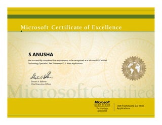 Steven A. Ballmer
Chief Executive Ofﬁcer
S ANUSHA
Has successfully completed the requirements to be recognized as a Microsoft® Certified
Technology Specialist: .Net Framework 2.0: Web Applications
.Net Framework 2.0: Web
Applications
 