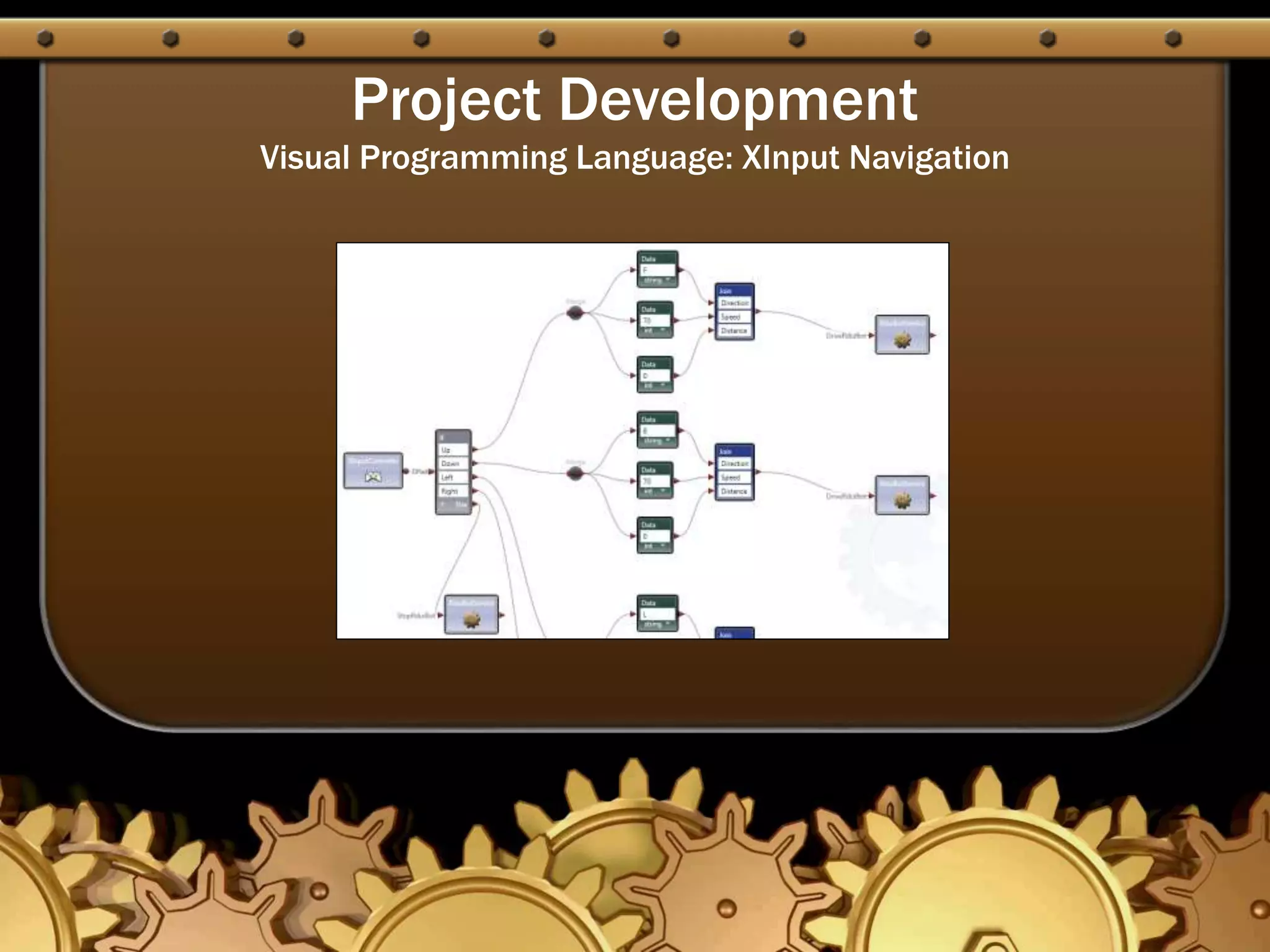 Project Development
Visual Programming Language: XInput Navigation
 