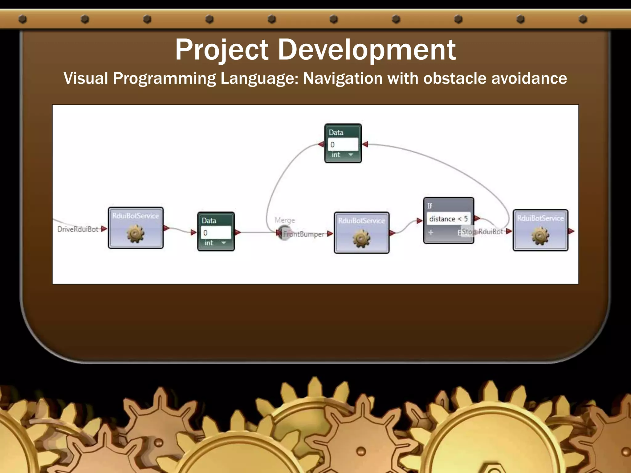 Project Development
Visual Programming Language: Navigation with obstacle avoidance
 