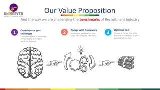 Our Value Proposition
And the way we are challenging the benchmarks of Recruitment Industry
Crowdsource your
challenges
To the best brains in technology
and consulting around the
world, on Demand.
Engage with framework
Mechanism, to deliver on your
need, efficiently and effectively.
Optimize Cost
Current or Future, this is the
best way to contribute to your
business bottom-line.
1 2 3
 