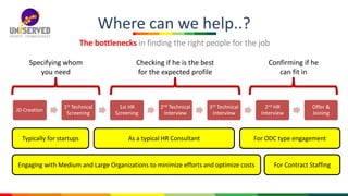 Where can we help..?
The bottlenecks in finding the right people for the job
JD Creation
1st Technical
Screening
1st HR
Screening
2nd Technical
Interview
3rd Technical
Interview
2nd HR
Interview
Offer &
Joining
Specifying whom
you need
Checking if he is the best
for the expected profile
Confirming if he
can fit in
Typically for startups
Engaging with Medium and Large Organizations to minimize efforts and optimize costs
For ODC type engagementAs a typical HR Consultant
For Contract Staffing
 