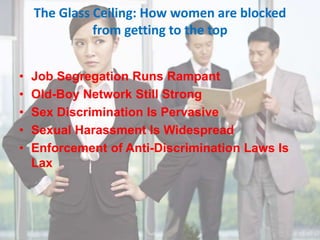 The Glass Ceiling: How women are blocked
from getting to the top
• Job Segregation Runs Rampant
• Old-Boy Network Still Strong
• Sex Discrimination Is Pervasive
• Sexual Harassment Is Widespread
• Enforcement of Anti-Discrimination Laws Is
Lax
 