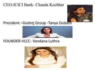 CEO-ICICI Bank- Chanda Kochhar
President –Godrej Group -Tanya Dubash
FOUNDER-VLCC- Vandana Luthra
 