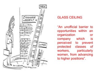 GLASS CEILING
“An unofficial barrier to
opportunities within an
organization or
company which is
perceived to prevent
protected classes of
workers, particularly
women, from advancing
to higher positions”.
 