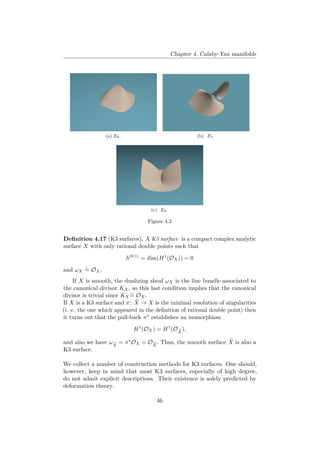 Chapter 4. Calaby-Yau manifolds
(a) E6. (b) E7.
(c) E8.
Figure 4.3
Deﬁnition 4.17 (K3 surfaces). A K3 surface is a compact...