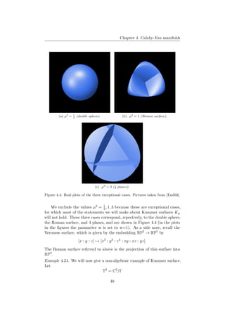 Chapter 4. Calaby-Yau manifolds
(a) µ2
= 1
3
(double sphere). (b) µ2
= 1 (Roman surface).
(c) µ2
= 3 (4 planes).
Figure 4....