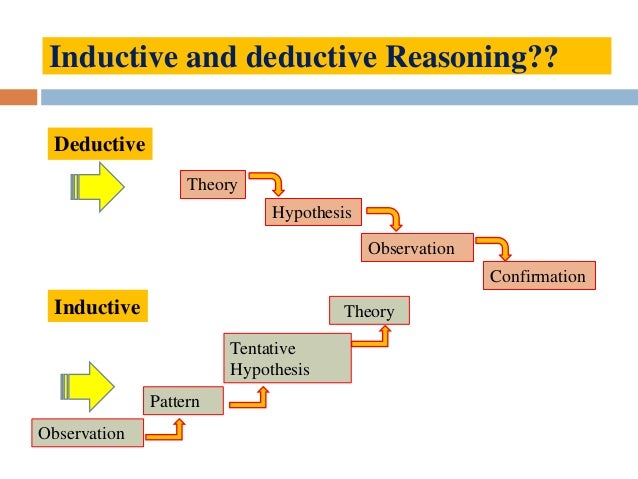 Lecture 1 Epistomology And Scientific Methods Of Inquery