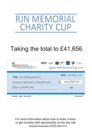 Andrew Kunman 07875 994 414
For more information about how to enter a team
or get involved with sponsorship on the day call
Taking the total to £41,656
@pprenticepprentice
supermarketsupermarket.comcomopening doors for new talent
Pay:
096480 0000 096326971 169432694
Date:
£
Our charity partners
18th August 2015
RJN
£41,656.00Forty one thousand, six hundred and
fifty six pounds only
Account: RJN Memorial Cup 2015
 