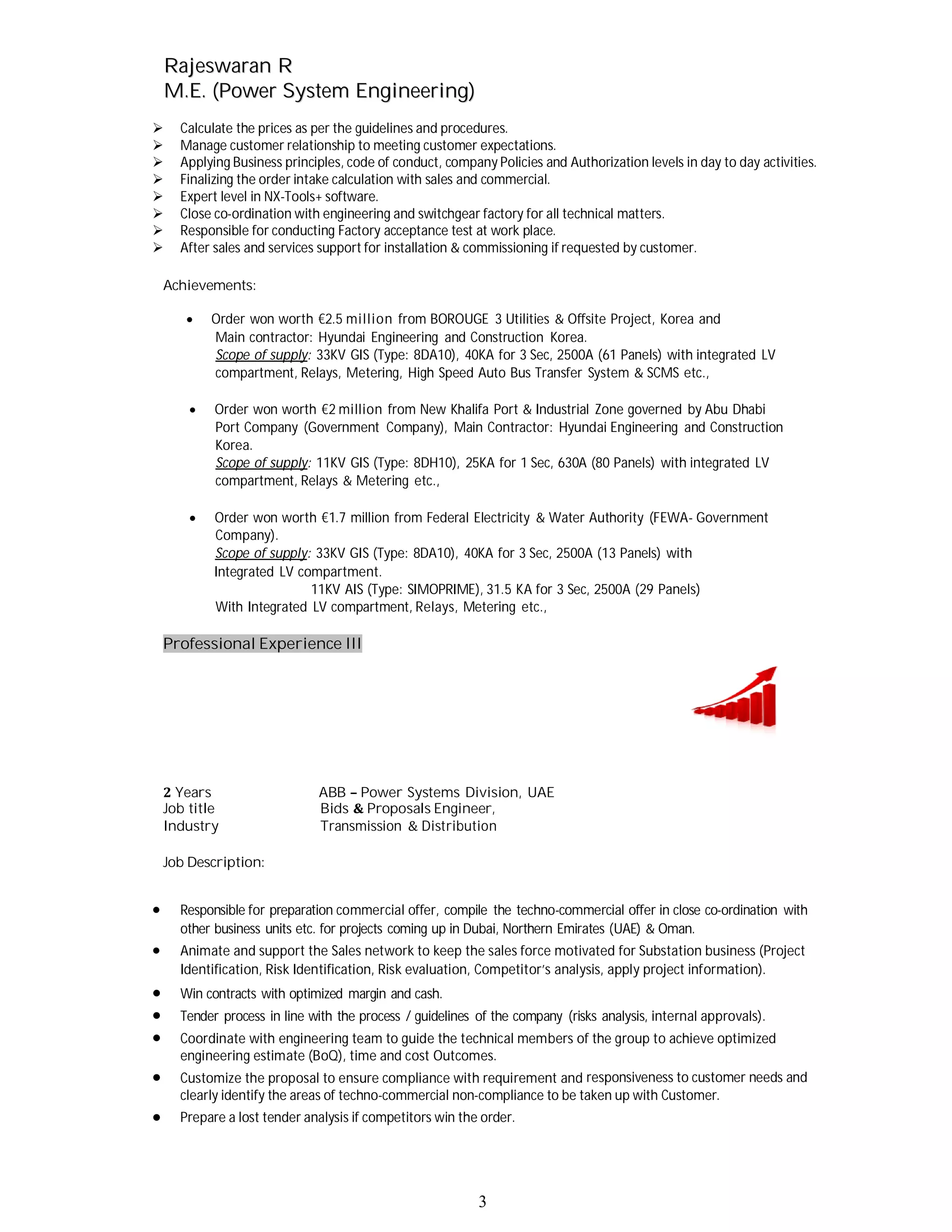RRaajjeesswwaarraann RR
MM..EE.. ((PPoowweerr SSyysstteemm EEnnggiinneeeerriinngg))
3
Calculate the prices as per the guidelines and procedures.
Manage customer relationship to meeting customer expectations.
Applying Business principles, code of conduct, company Policies and Authorization levels in day to day activities.
Finalizing the order intake calculation with sales and commercial.
Expert level in NX-Tools+ software.
Close co-ordination with engineering and switchgear factory for all technical matters.
Responsible for conducting Factory acceptance test at work place.
After sales and services support for installation & commissioning if requested by customer.
Achievements:
Order won worth €2.5 million from BOROUGE 3 Utilities & Offsite Project, Korea and
Main contractor: Hyundai Engineering and Construction Korea.
Scope of supply: 33KV GIS (Type: 8DA10), 40KA for 3 Sec, 2500A (61 Panels) with integrated LV
compartment, Relays, Metering, High Speed Auto Bus Transfer System & SCMS etc.,
Order won worth €2 million from New Khalifa Port & Industrial Zone governed by Abu Dhabi
Port Company (Government Company), Main Contractor: Hyundai Engineering and Construction
Korea.
Scope of supply: 11KV GIS (Type: 8DH10), 25KA for 1 Sec, 630A (80 Panels) with integrated LV
compartment, Relays & Metering etc.,
Order won worth €1.7 million from Federal Electricity & Water Authority (FEWA- Government
Company).
Scope of supply: 33KV GIS (Type: 8DA10), 40KA for 3 Sec, 2500A (13 Panels) with
Integrated LV compartment.
11KV AIS (Type: SIMOPRIME), 31.5 KA for 3 Sec, 2500A (29 Panels)
With Integrated LV compartment, Relays, Metering etc.,
Professional Experience III
Years ABB Power Systems Division, UAE
Job title Bids Proposals Engineer,
Industry Transmission Distribution
Job Description:
Responsible for preparation commercial offer, compile the techno-commercial offer in close co-ordination with
other business units etc. for projects coming up in Dubai, Northern Emirates (UAE) & Oman.
Animate and support the Sales network to keep the sales force motivated for Substation business (Project
Identification, Risk Identification, Risk evaluation, Competitor’s analysis, apply project information).
Win contracts with optimized margin and cash.
Tender process in line with the process / guidelines of the company (risks analysis, internal approvals).
Coordinate with engineering team to guide the technical members of the group to achieve optimized
engineering estimate (BoQ), time and cost Outcomes.
Customize the proposal to ensure compliance with requirement and responsiveness to customer needs and
clearly identify the areas of techno-commercial non-compliance to be taken up with Customer.
Prepare a lost tender analysis if competitors win the order.
 