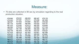 Measure:
 75 data are collected in 90 sec by simulation regarding to the real
production situation.
478.694
479.523
480.027
481.718
481.275
480.265
479.651
476.778
477.416
478.072
478.968
479.823
480.417
480.279
479.370
478.551
477.991
477.823
479.961
479.464
479.430
481.746
481.974
480.416
481.181
481.105
481.696
478.019
483.253
478.819
480.833
479.411
479.887
480.950
479.013
478.490
480.884
479.148
481.603
481.341
479.988
478.460
478.493
480.291
480.925
480.447
479.288
480.691
478.522
480.293
478.900
480.059
479.727
478.821
480.524
481.377
485.332
479.279
482.782
478.448
479.133
481.656
478.326
479.101
479.645
477.724
480.127
478.227
481.485
479.861
481.518
480.903
480.111
477.332
479.361
 