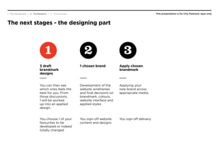 This presentation is for City Fashions’ eyes only1 - The Introduction | 2 - The Research | 3 - The Summary
The next stages - the designing part
3 draft
brandmark
designs
1 2 3
You can then see
which ones feels the
best for you. From
those discussions,
1 will be worked
up into an applied
design.
You choose 1 of your
favourites to be
developed or indeed
totally changed
Development of the
website wireframes
and final decisions on
brandmark, colours,
website interface and
applied styles
You sign-off website
content and designs
Applying your
new brand across
appropriate media.
You sign off delivery
1 chosen brand Apply chosen
brandmark
 