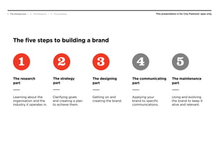 This presentation is for City Fashions’ eyes only
32
1 - The Introduction | 2 - The Research | 3 - The Summary
The research
part
The strategy
part
The designing
part
The communicating
part
The maintenance
part
1 4 5
Learning about the
organisation and the
industry it operates in.
Getting on and
creating the brand.
Clarifying goals
and creating a plan
to achieve them.
Applying your
brand to specific
communications.
Using and evolving
the brand to keep it
alive and relevant.
The five steps to building a brand
 