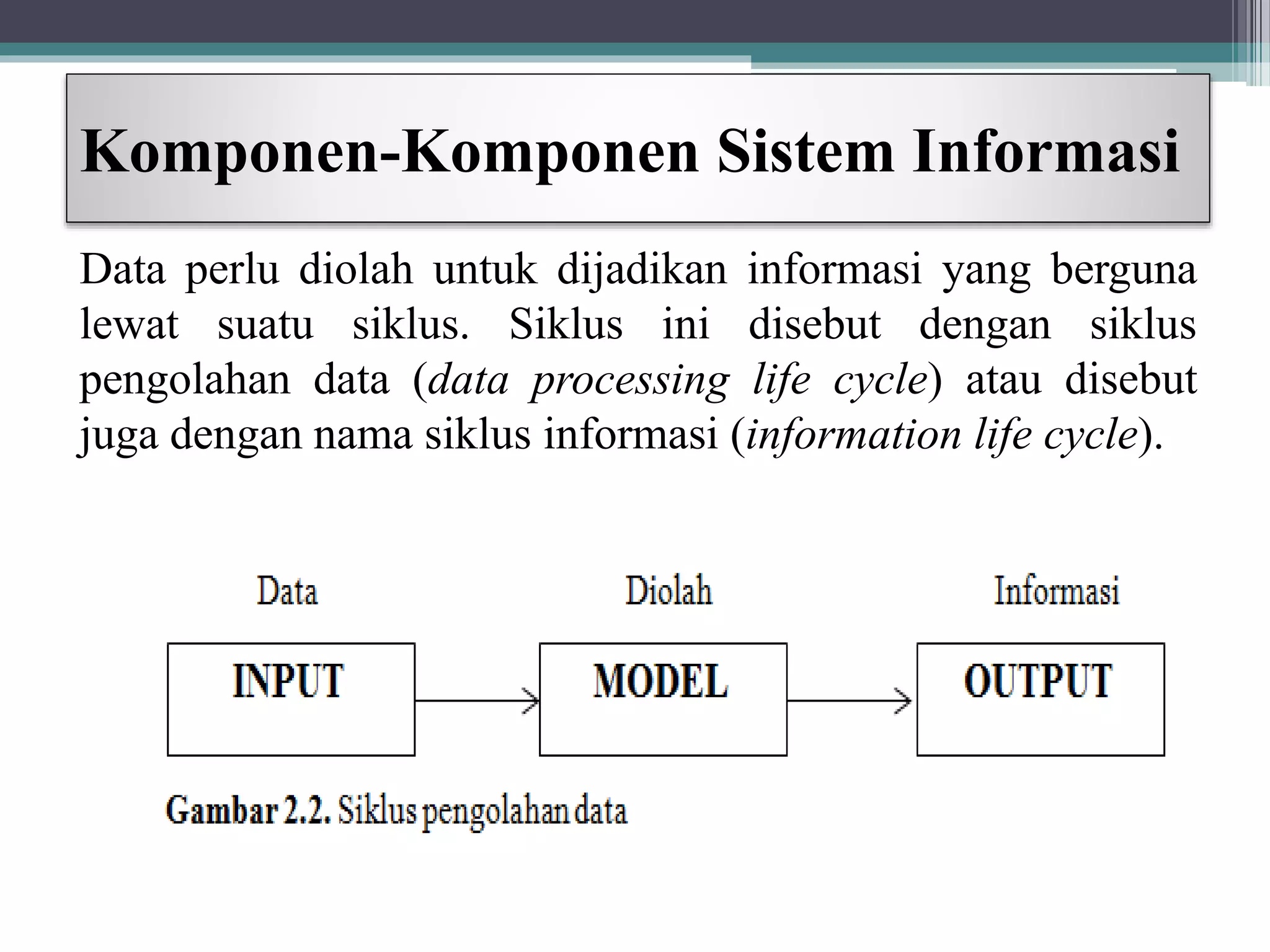 [PPT] BAB 2 KONSEP DASAR SISTEM, INFORMASI DAN SISTEM TEKNOLOGI ...