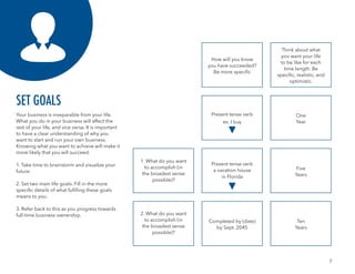 7
SET GOALS
Your business is inseparable from your life.
What you do in your business will affect the
rest of your life, and vice versa. It is important
to have a clear understanding of why you
want to start and run your own business.
Knowing what you want to achieve will make it
more likely that you will succeed.
1. Take time to brainstorm and visualize your
future.
2. Set two main life goals. Fill in the more
specific details of what fufilling these goals
means to you.
3. Refer back to this as you progress towards
full-time business ownership.
1. What do you want
to accomplish (in
the broadest sense
possible)?
2. What do you want
to accomplish (in
the broadest sense
possible)?
How will you know
you have succeeded?
Be more specific
Present tense verb
ex. I buy
Present tense verb
a vacation house
in Florida
Completed by (date)
by Sept. 2045
Think about what
you want your life
to be like for each
time length. Be
specific, realistic, and
optimistic.
One
Year
Five
Years
Ten
Years
 