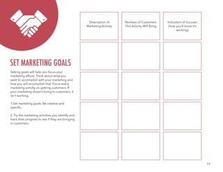 11
Setting goals will help you focus your
marketing efforts. Think about what you
want to accomplish with your marketing and
how you will accomplish that. Focus every
marketing activity on getting customers. If
your marketing doesn’t bring in customers, it
isn’t working.
1.Set marketing goals. Be creative and
specific.
2. Try the marketing activities you identify and
track their progress to see if they are bringing
in customers.
SET MARKETING GOALS
Description of
Marketing Activity
Number of Customers
This Activity Will Bring
Indicators of Success
(how you’ll know it’s
working)
 