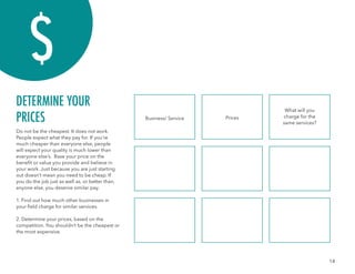 14
Do not be the cheapest. It does not work.
People expect what they pay for. If you’re
much cheaper than everyone else, people
will expect your quality is much lower than
everyone else’s. Base your price on the
benefit or value you provide and believe in
your work. Just because you are just starting
out doesn’t mean you need to be cheap. If
you do the job just as well as, or better than,
anyone else, you deserve similar pay.
1. Find out how much other businesses in
your field charge for similar services.
2. Determine your prices, based on the
competition. You shouldn’t be the cheapest or
the most expensive.
DETERMINE YOUR
PRICES Business/ Service Prices
What will you
charge for the
same services?
 