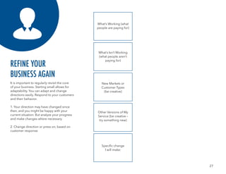 27
It is important to regularly revisit the core
of your business. Starting small allows for
adaptability. You can adapt and change
directions easily. Respond to your customers
and their behavior.
1. Your direction may have changed since
then, and you might be happy with your
current situation. But analyze your progress
and make changes where necessary.
2. Change direction or press on, based on
customer response
REFINE YOUR
BUSINESS AGAIN
What’s Working (what
people are paying for)
What’s Isn’t Working
(what people aren’t
paying for)
New Markets or
Customer Types
(be creative)
Other Versions of My
Service (be creative –
try something new)
Specific change
I will make:
 