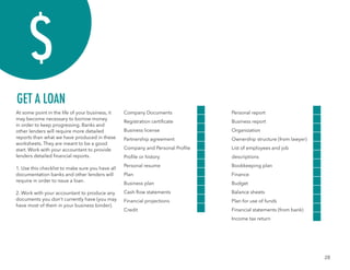28
At some point in the life of your business, it
may become necessary to borrow money
in order to keep progressing. Banks and
other lenders will require more detailed
reports than what we have produced in these
worksheets. They are meant to be a good
start. Work with your accountant to provide
lenders detailed financial reports.
1. Use this checklist to make sure you have all
documentation banks and other lenders will
require in order to issue a loan.
2. Work with your accountant to produce any
documents you don’t currently have (you may
have most of them in your business binder).
GET A LOAN
Personal report	
Business report	
Organization
Ownership structure (from lawyer)	
List of employees and job
descriptions	
Bookkeeping plan	
Finance
Budget	
Balance sheets	
Plan for use of funds	
Financial statements (from bank)	
Income tax return	
Company Documents
Registration certificate	
Business license	
Partnership agreement	
Company and Personal Profile
Profile or history
Personal resume	
Plan
Business plan	
Cash flow statements	
Financial projections	
Credit
 