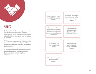 30
Selling is the art of overcoming customers’
doubts about your business and their
objections to giving you their money. These
obstacles will be stronger in your early days
in business.
1. Write your responses and solutions to the
most common customer objections. Focus
on why you’re a good option or what makes
you attractive.
2. Build your responses to these objections
into your marketing. You can build your
business around overcoming these
objections.
SALES
How do I know this is
a good (high-quality)
service?
I’m not sure I have
the money to spare / I
wonder if I can do this
on my own or otherwise
save money.
I’m not sure I can
trust you with my
money.
What do other people
think about this
service?
I’ll just call the person
that comes out at the
top of my google
search
I probably don’t
need to get this
fixed/have this
installed/whatever.
I already have
someone else I
usually call for this
service.
 