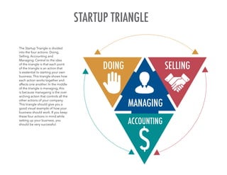 The Startup Triangle is divided
into the four actions: Doing,
Selling, Accounting and
Managing. Central to the idea
of the triangle is that each point
of the triangle is an action that
is esstential to starting your own
business. This triangle shows how
each action works together and
affects one another. In the middle
of the triangle is managing, this
is because managaing is the over
arching action that controls all the
other actions of your company.
This triangle should give you a
good visual example of how your
business should work. If you keep
these four actions in mind while
setting up your business, you
should be very successful.
MANAGING
SELLINGDOING
ACCOUNTING
STARTUP TRIANGLE
 