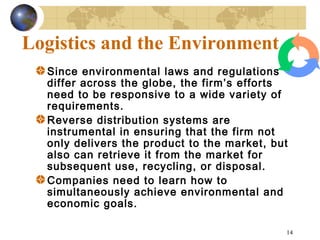 14
Logistics and the Environment
Since environmental laws and regulations
differ across the globe, the firm’s efforts
need to be responsive to a wide variety of
requirements.
Reverse distribution systems are
instrumental in ensuring that the firm not
only delivers the product to the market, but
also can retrieve it from the market for
subsequent use, recycling, or disposal.
Companies need to learn how to
simultaneously achieve environmental and
economic goals.
 
