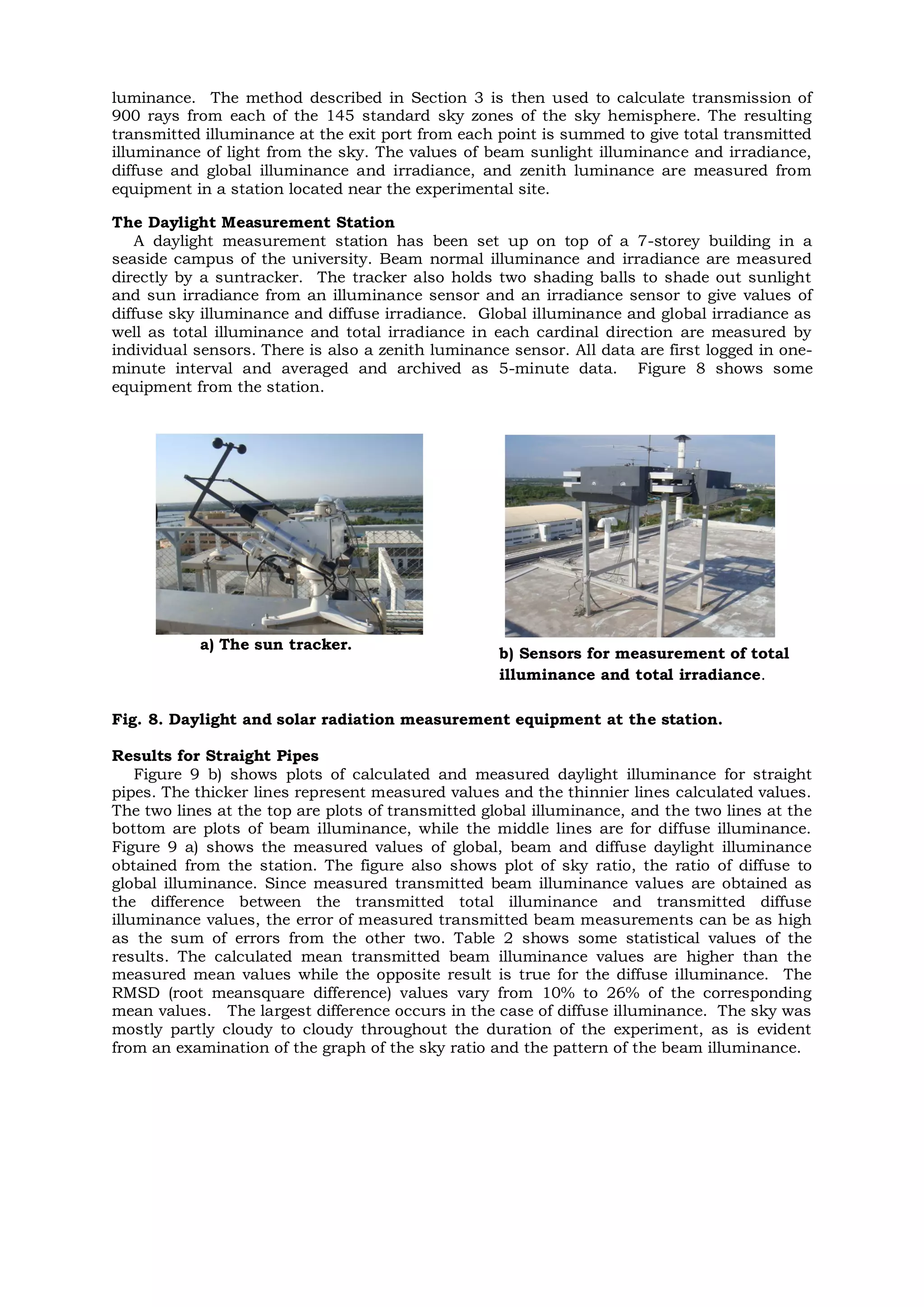 luminance. The method described in Section 3 is then used to calculate transmission of
900 rays from each of the 145 standard sky zones of the sky hemisphere. The resulting
transmitted illuminance at the exit port from each point is summed to give total transmitted
illuminance of light from the sky. The values of beam sunlight illuminance and irradiance,
diffuse and global illuminance and irradiance, and zenith luminance are measured from
equipment in a station located near the experimental site.
The Daylight Measurement Station
A daylight measurement station has been set up on top of a 7-storey building in a
seaside campus of the university. Beam normal illuminance and irradiance are measured
directly by a suntracker. The tracker also holds two shading balls to shade out sunlight
and sun irradiance from an illuminance sensor and an irradiance sensor to give values of
diffuse sky illuminance and diffuse irradiance. Global illuminance and global irradiance as
well as total illuminance and total irradiance in each cardinal direction are measured by
individual sensors. There is also a zenith luminance sensor. All data are first logged in one-
minute interval and averaged and archived as 5-minute data. Figure 8 shows some
equipment from the station.
a) The sun tracker.
Fig. 8. Daylight and solar radiation measurement equipment at the station.
Results for Straight Pipes
Figure 9 b) shows plots of calculated and measured daylight illuminance for straight
pipes. The thicker lines represent measured values and the thinnier lines calculated values.
The two lines at the top are plots of transmitted global illuminance, and the two lines at the
bottom are plots of beam illuminance, while the middle lines are for diffuse illuminance.
Figure 9 a) shows the measured values of global, beam and diffuse daylight illuminance
obtained from the station. The figure also shows plot of sky ratio, the ratio of diffuse to
global illuminance. Since measured transmitted beam illuminance values are obtained as
the difference between the transmitted total illuminance and transmitted diffuse
illuminance values, the error of measured transmitted beam measurements can be as high
as the sum of errors from the other two. Table 2 shows some statistical values of the
results. The calculated mean transmitted beam illuminance values are higher than the
measured mean values while the opposite result is true for the diffuse illuminance. The
RMSD (root meansquare difference) values vary from 10% to 26% of the corresponding
mean values. The largest difference occurs in the case of diffuse illuminance. The sky was
mostly partly cloudy to cloudy throughout the duration of the experiment, as is evident
from an examination of the graph of the sky ratio and the pattern of the beam illuminance.
b) Sensors for measurement of total
illuminance and total irradiance.
 